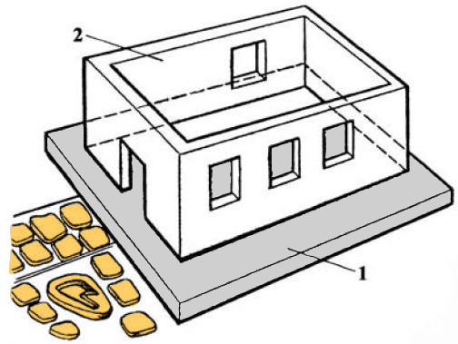 Схема дома на целиковой бетонной незаглубленной плите