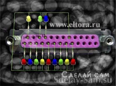 Цветомузыка 12 вольт схема. Как сделать цветомузыку на диодах