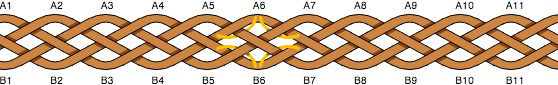 Схема плетения